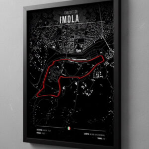 imola circuit